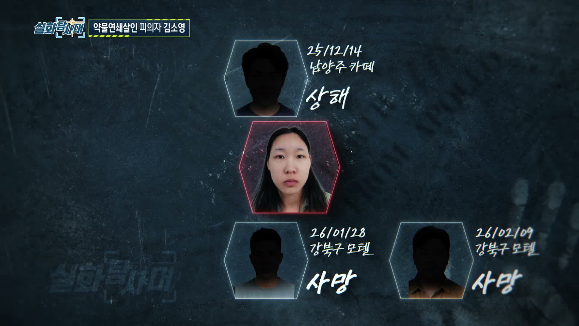 실화탐사대 제353회