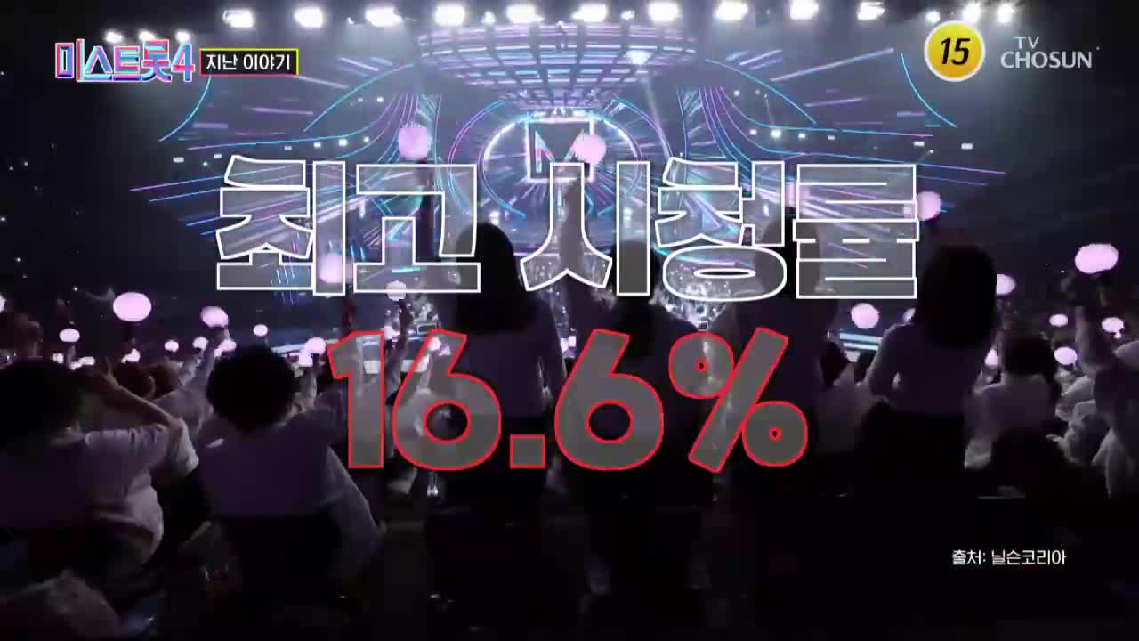 미스트롯4 제10회 2026-02-19