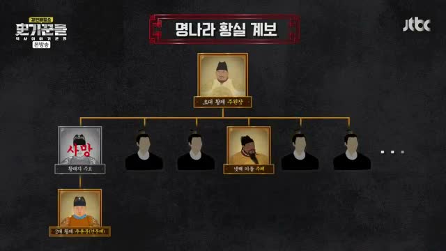 역사 이야기꾼들 제7회