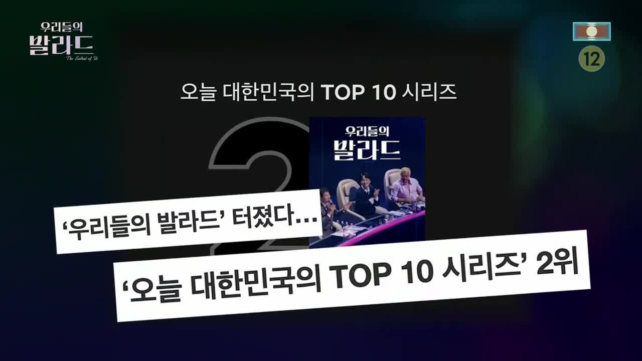 우리들의 발라드 제3회