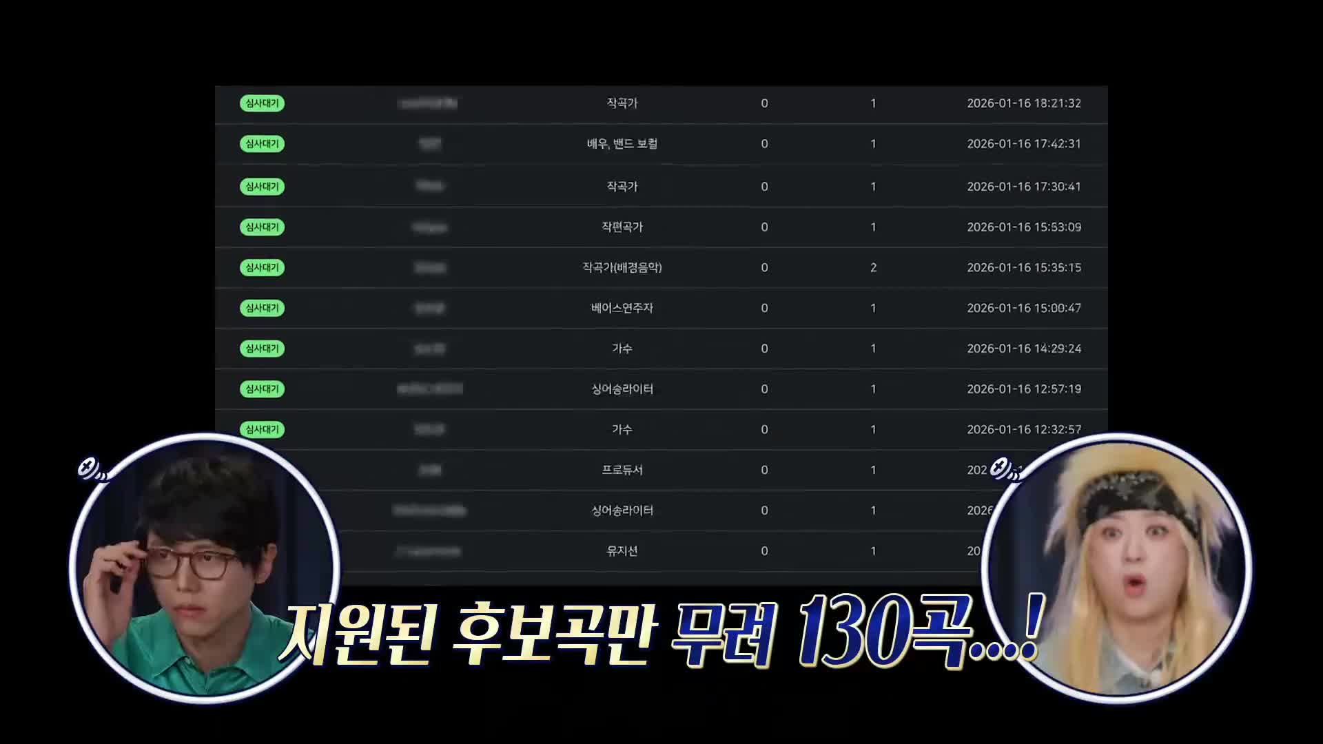 도라이버: 더 라이벌 2026-03-01