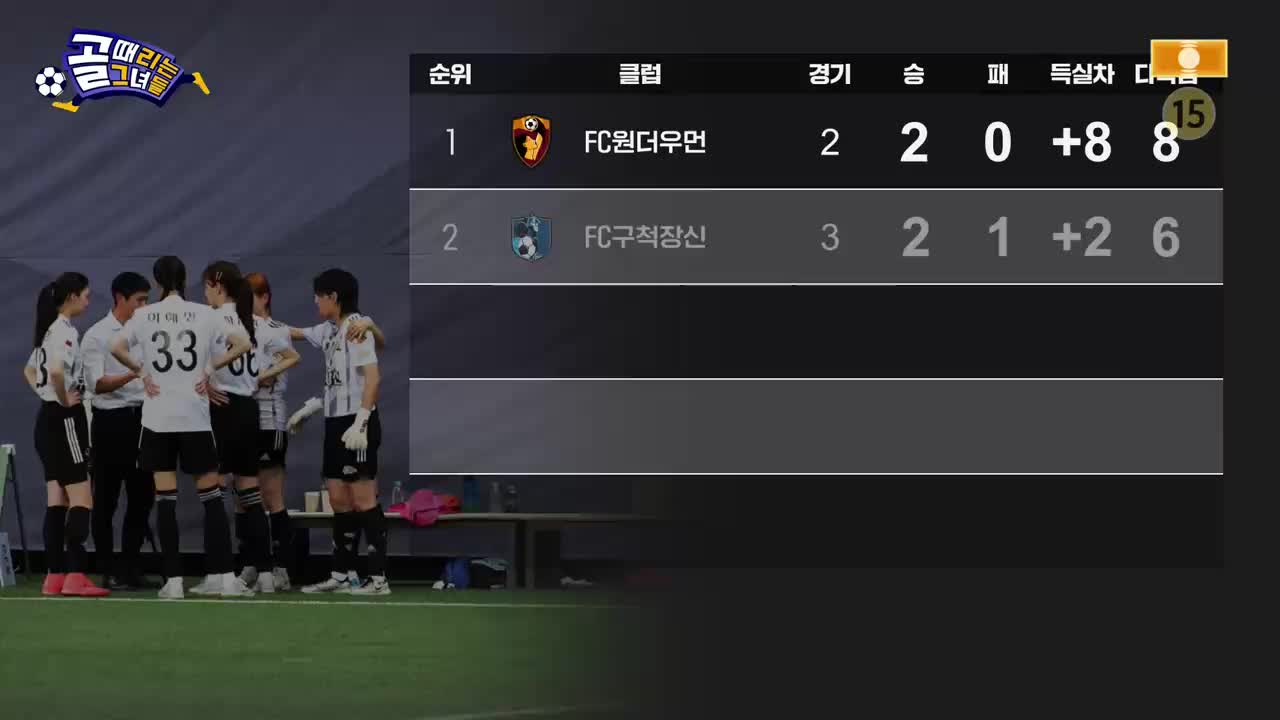 골 때리는 그녀들 제175회