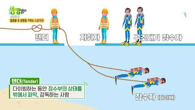 2TV 생생정보 2025-02-12