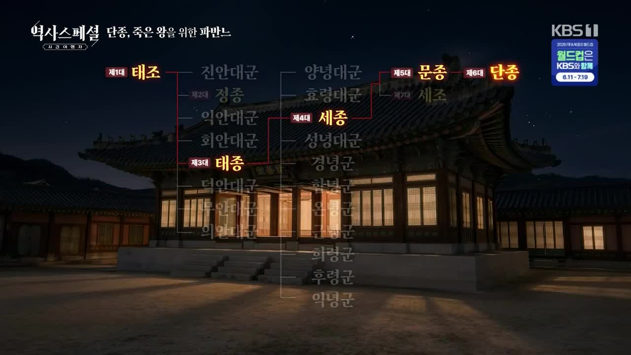 역사스페셜 시간여행자 제20회 2026-05-03