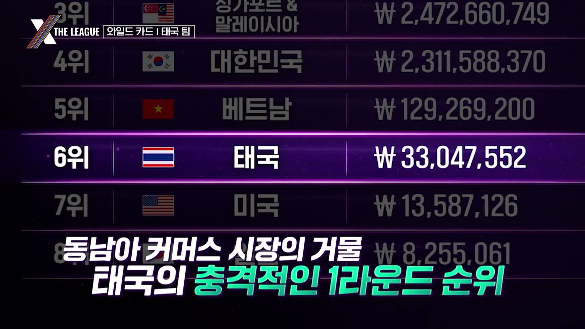 엑스 더 리그 제4회
